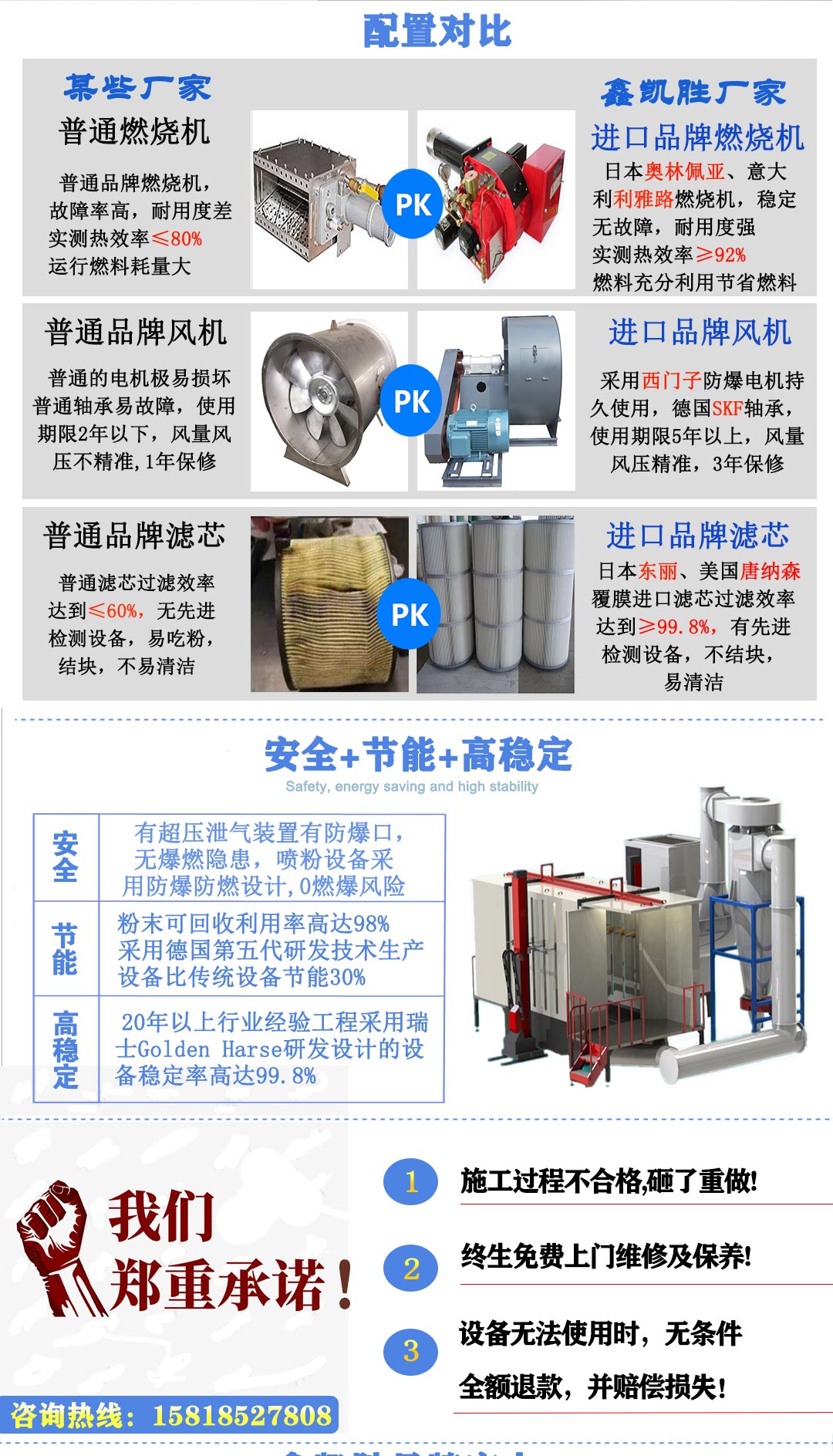 氟碳喷涂