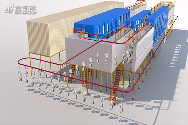 粉末静电喷塑流水线设备