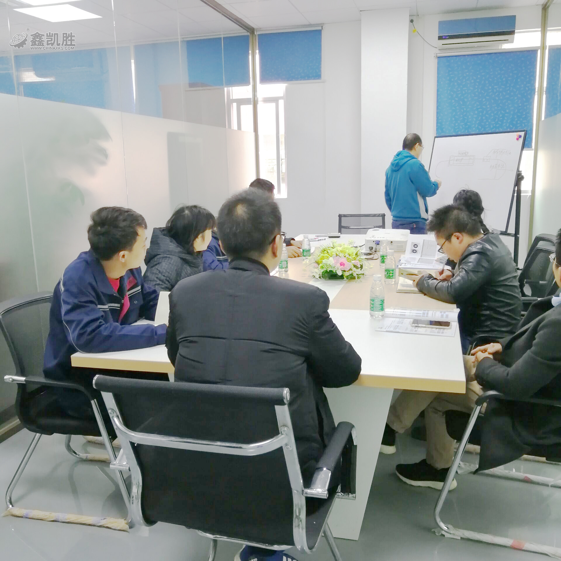 静电喷涂设备培训会议