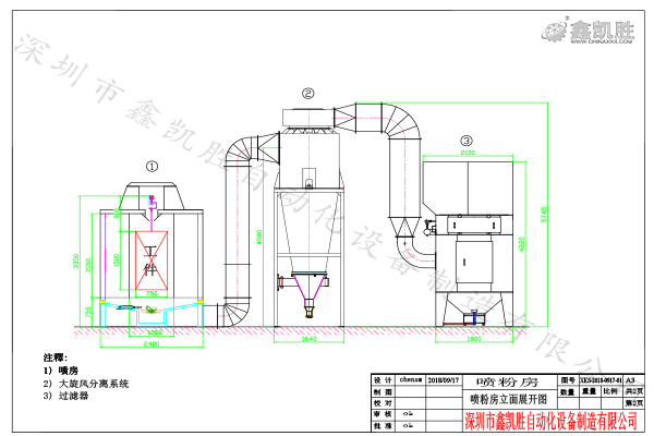 大旋风喷粉房图纸